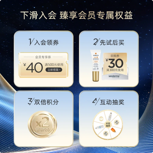 sesderma西班牙10%果酸身体乳保湿去角质嫩肤夏季去鸡皮粗糙肌