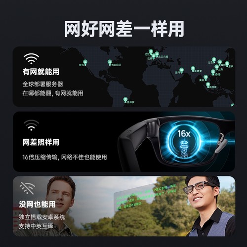【现货速发】INMO GO2智能AR眼镜 实时同声翻译眼镜 多国语言互译 AI眼镜演讲提词器 出国旅游翻译神器翻译机 - 图3