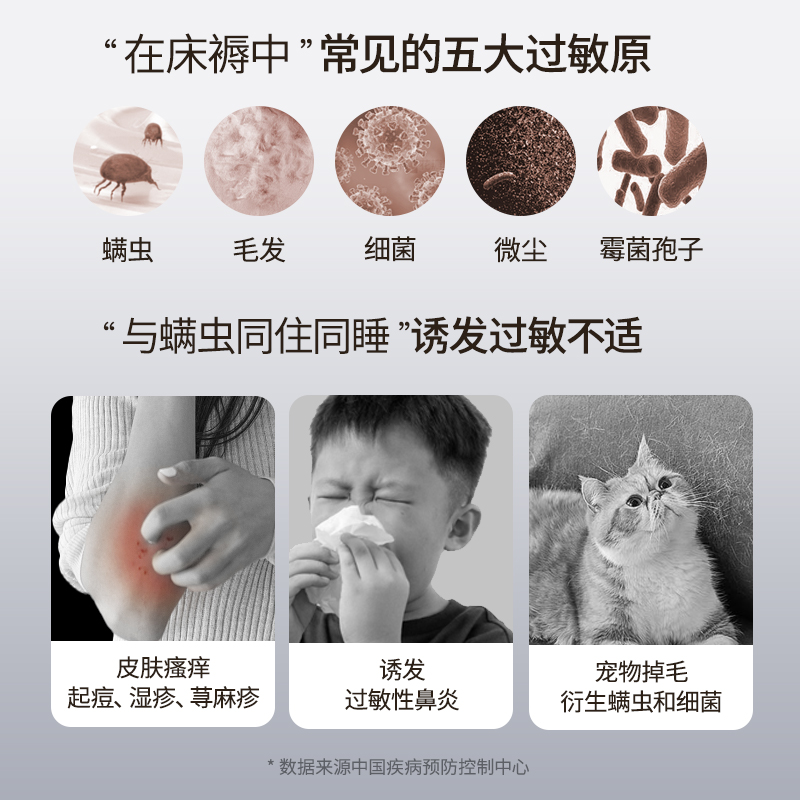 康佳无线旋风除螨仪床上吸尘器除菌家用手持去螨虫新款除尘机2024 - 图2