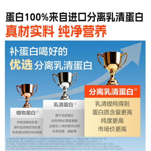 康比特分离乳清蛋白质粉动物蛋白成人中老年人男女健身营养粉正品 - 图0