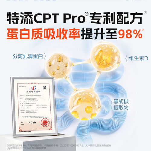 康比特分离乳清蛋白质粉动物蛋白成人中老年人男女健身营养粉正品 - 图1