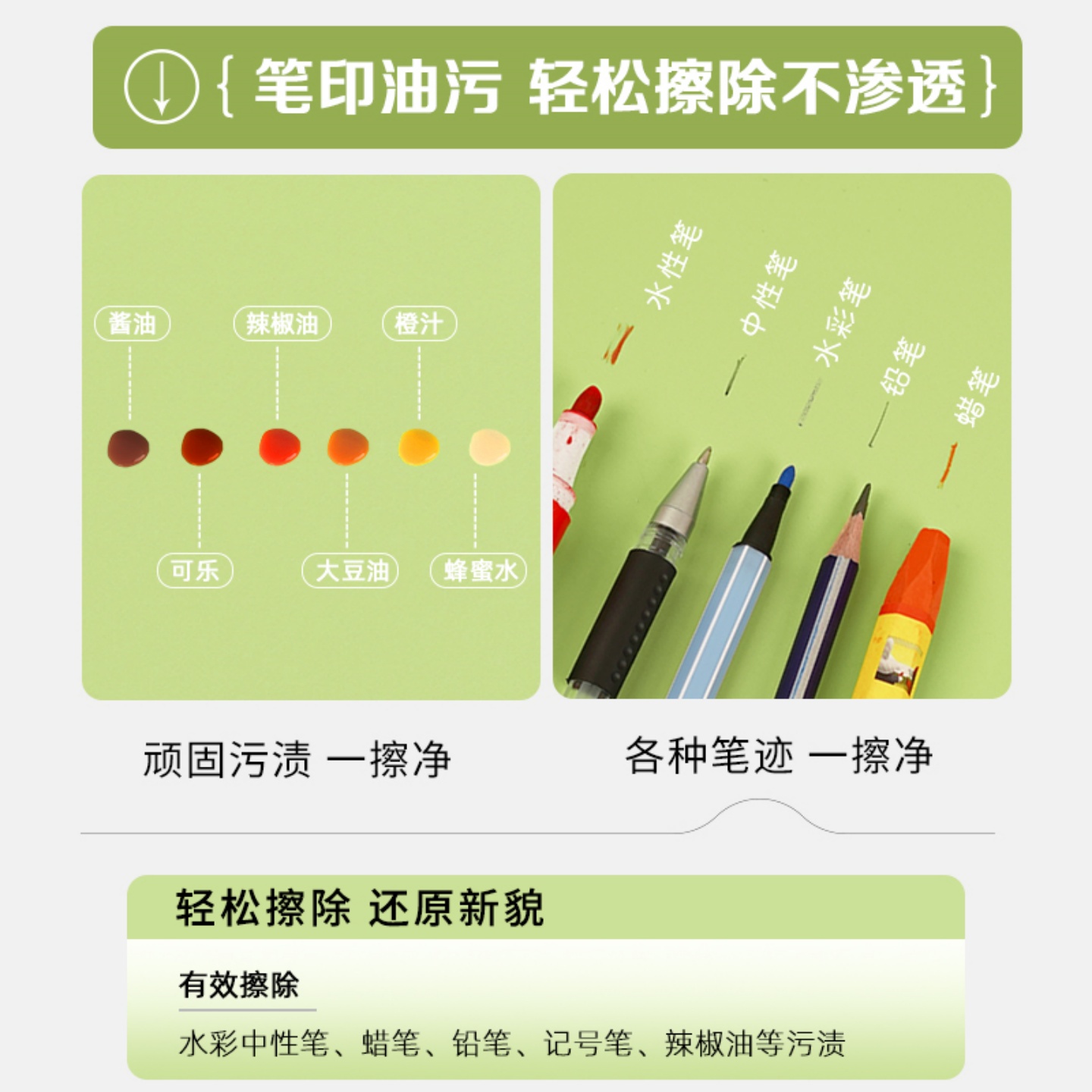 桌垫写字台桌垫办公桌面垫学生学习桌儿童书桌垫子可裁剪鼠标垫子 - 图1