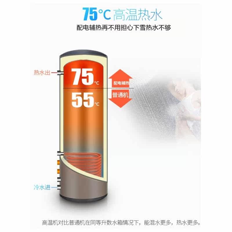 环蒙吸尘器/扫地机配件