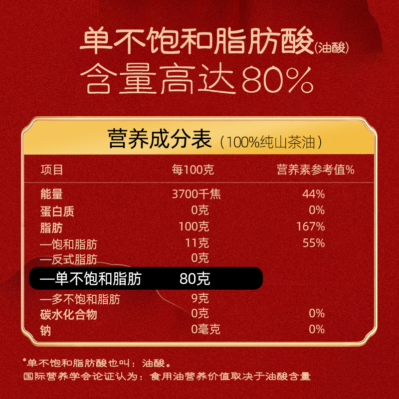 金山茶活色生香山茶油750MLX2礼盒装官方正品家用食用油茶籽油 - 图0