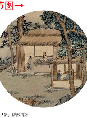 明 文徵明《品茶图》客厅书房茶室山水风景挂画装饰画高清卷轴