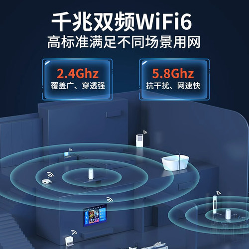 杰泊欢可插卡5G无线路由器cpe2025新款随身wifi移动无线光纤宽带千兆双频高速上网卡路由器全屋覆盖wifi6 - 图1