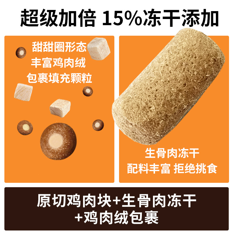 NiYa妮吖猫粮狗粮1.8kg高蛋白拒绝挑食全价成幼猫主粮 超级加倍