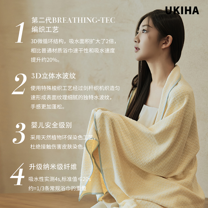 UKIHA冰淇淋浴巾可穿式速干男女通用轻薄浴巾旅游游泳便携秋冬款 - 图3