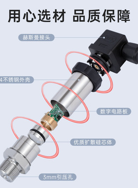 高精度扩散硅压力变送器4-20mA气压液压油压恒压供水压力传感器