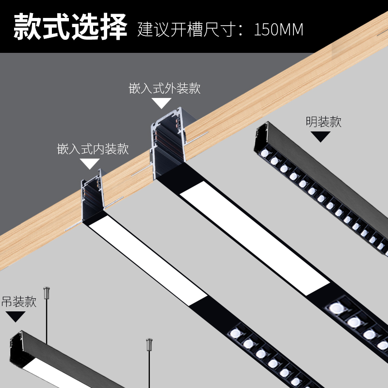 磁吸轨道灯嵌入式暗藏无主灯客厅照明家用明装射灯卧室过道线性灯 - 图3