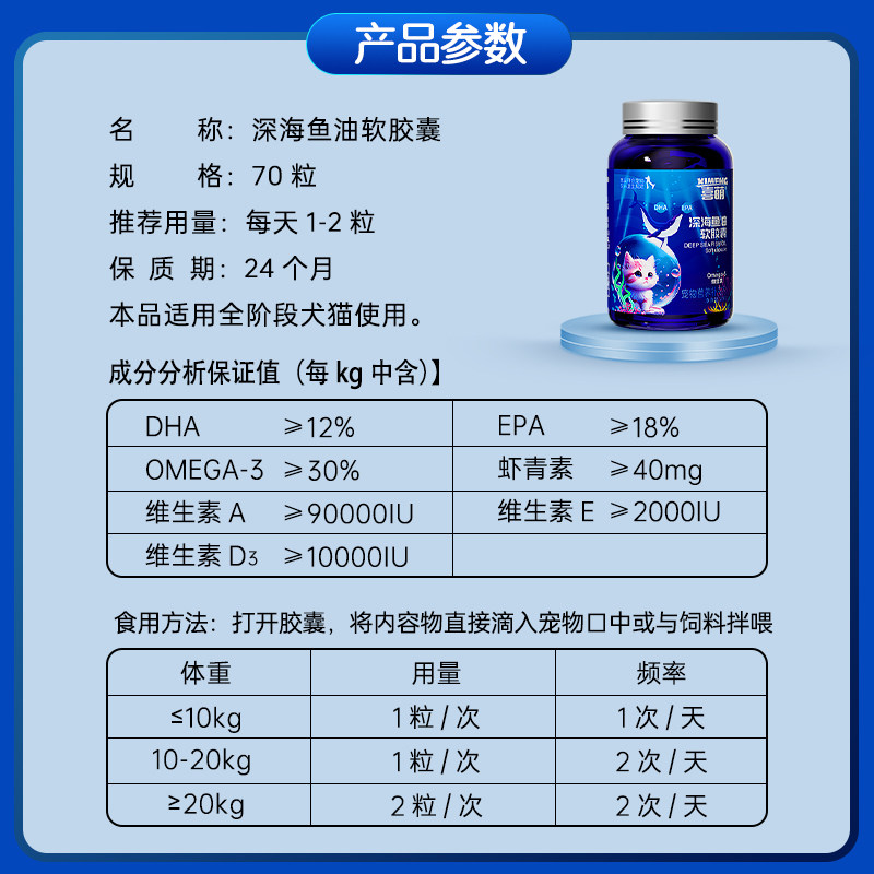 喜萌深海鱼油猫用狗狗猫咪专用宠物幼犬掉毛吃的鱼肝油卵磷脂胶囊,淘宝优惠券,粉丝福利购,淘宝优惠卷