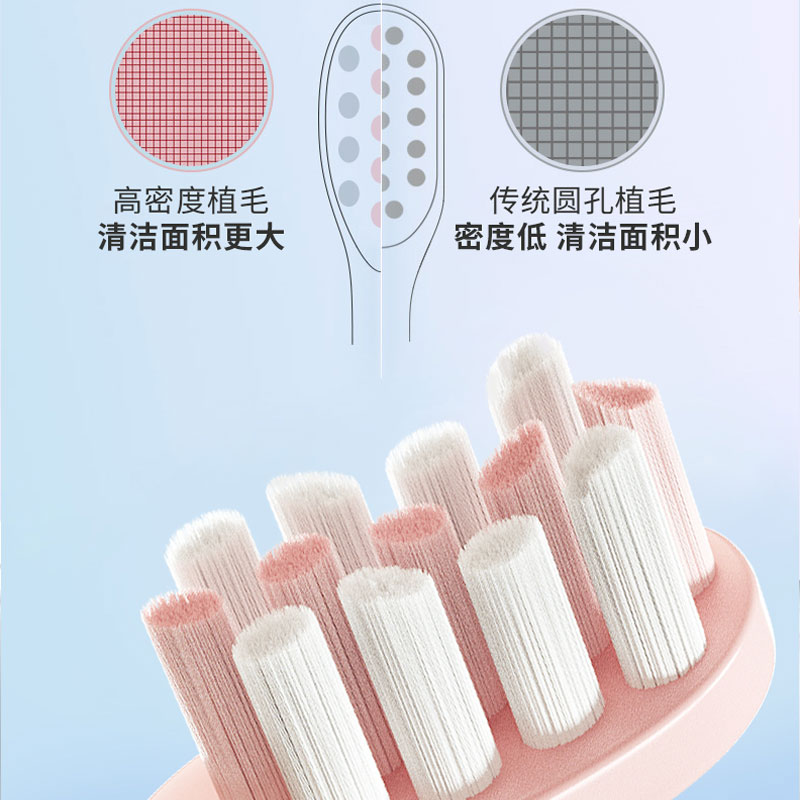 适配JIMMY电动牙刷头莱克吉米ETB301/302/HC-ETB501/502软毛替换