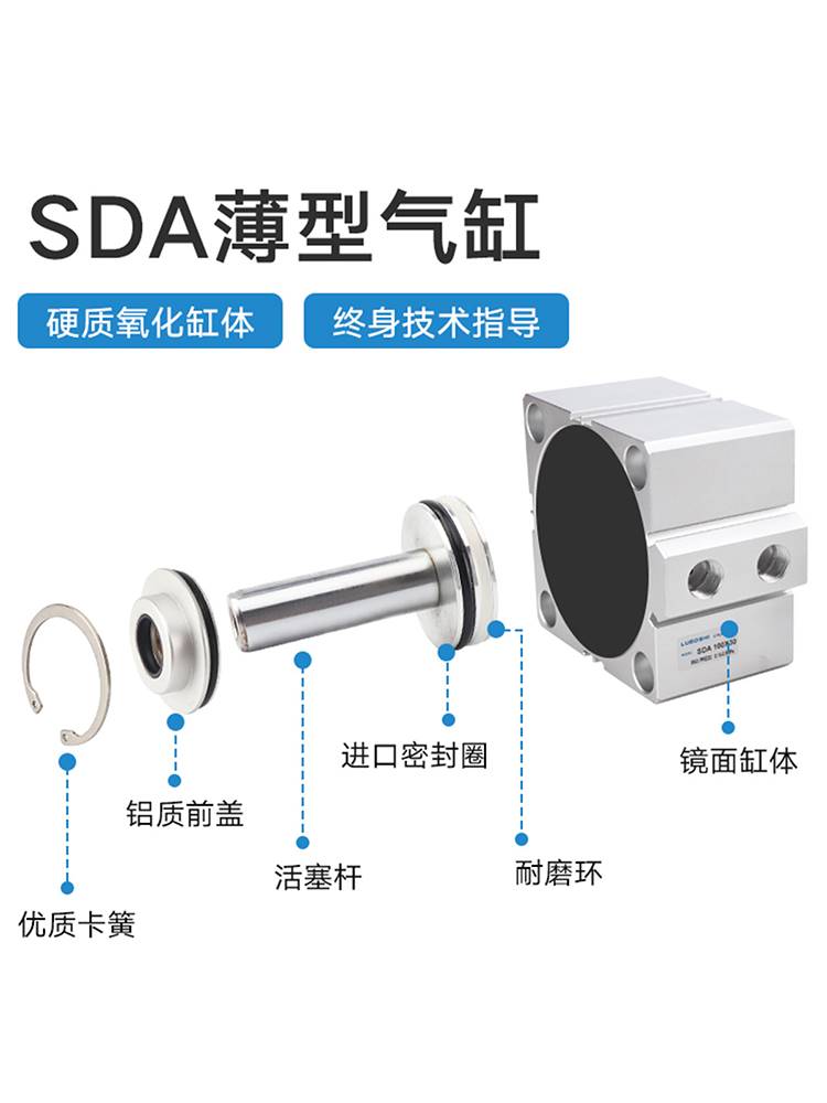 气动大缸径大推力薄型气缸SDA80-15*20X25X30X40X50X75X100S-B - 图0