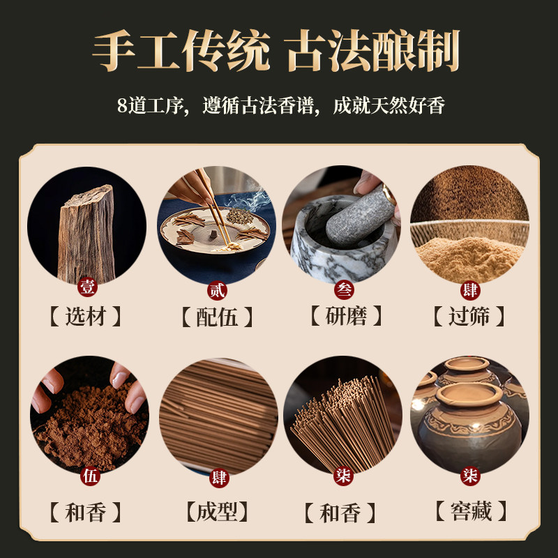 纯天然松塔香净化磁场镇宅招财古法线香薰室内持久家用卧室财库香,淘宝优惠券,粉丝福利购,淘宝优惠卷