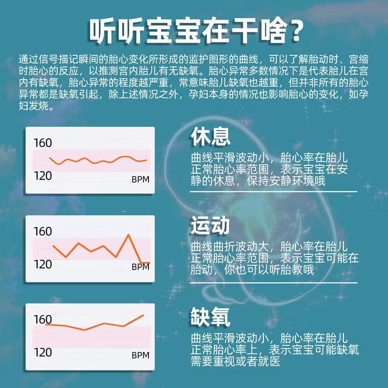 Fetal heart rate monitor monitor for pregnant women to use at home to measure fetal heart rate and fetal movements and contractions, the same model for the hospital to use as a home fetus