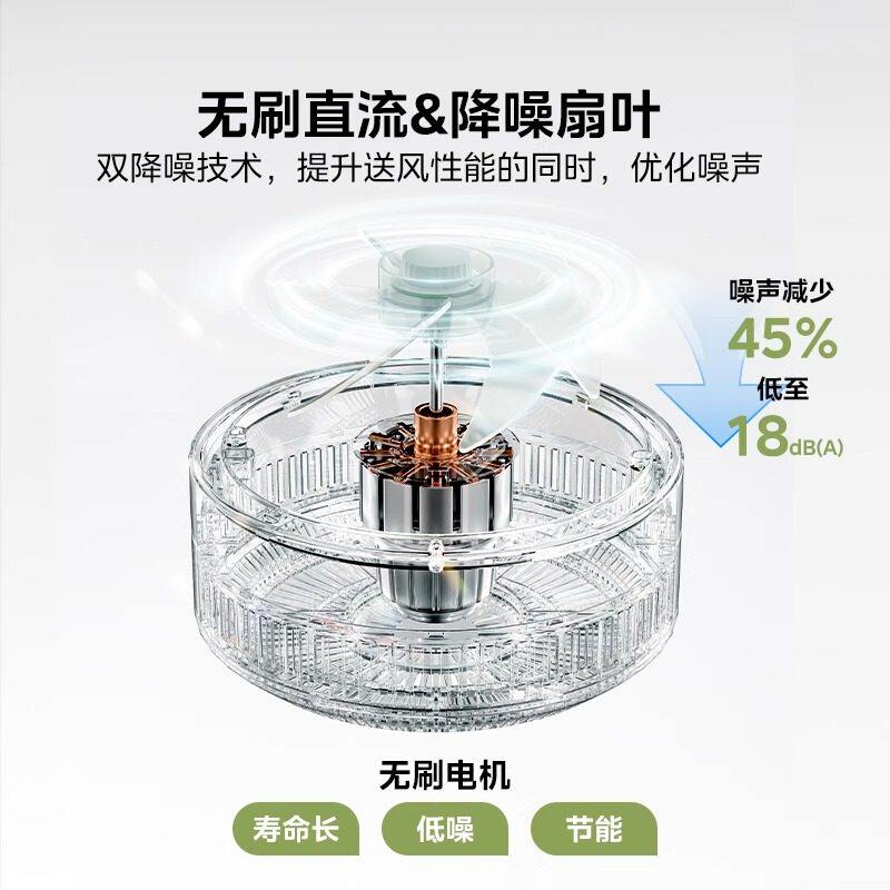 美的空气循环扇电风扇家用遥控音静落地扇台立式新款官方涡轮电扇