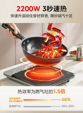 美的电磁炉2200W大火力智能款