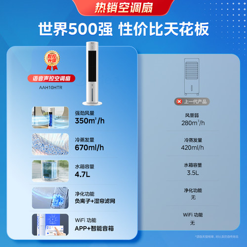 美的空调扇制冷风扇家用冷风机2025新款水冷气扇小型音静立式电扇 - 图3