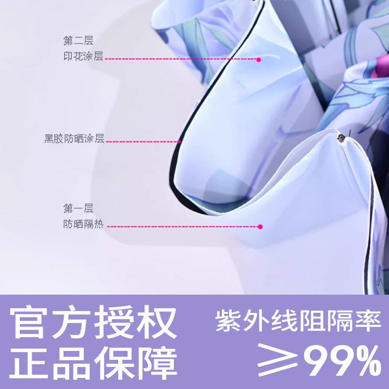 天堂伞双层晴雨伞防晒防紫外线遮阳伞女黑胶两用便携折叠伞太阳伞