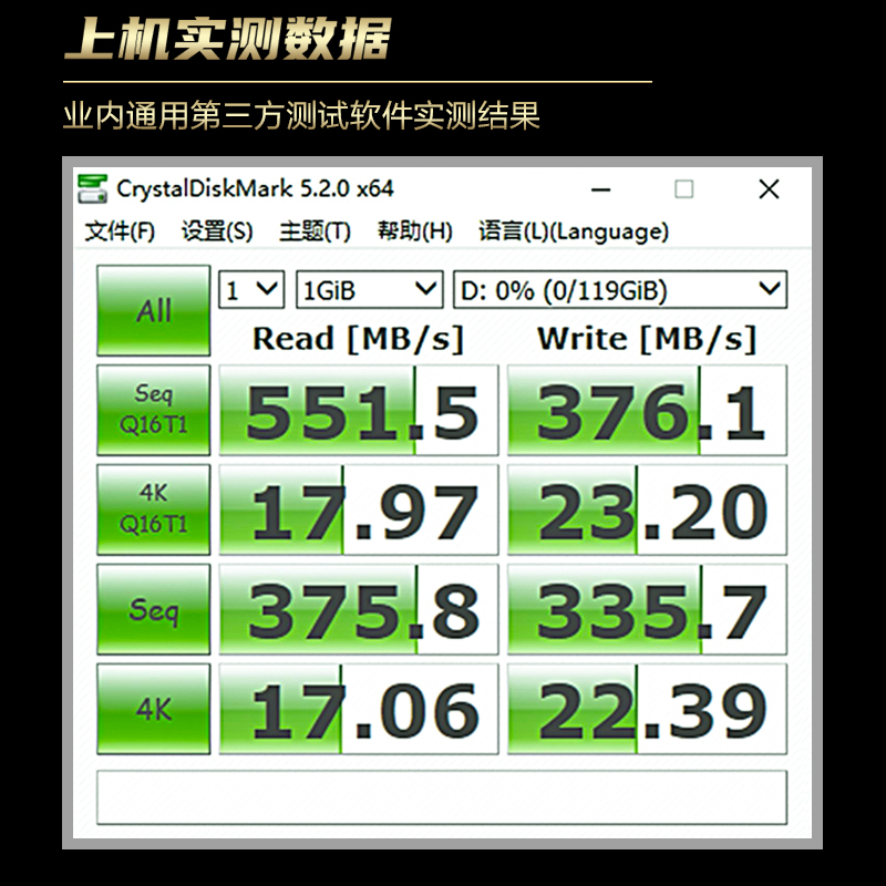 适用于CFast内存CF卡cfexpress佳能1DX2/XC10/zcame2/c300尼康xqd - 图1