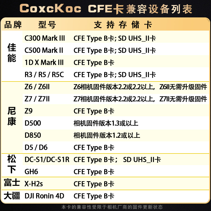 适用于尼康D850/Z6/z7佳能r5相机cfeb卡内存xqd卡cfexpress typeb - 图0