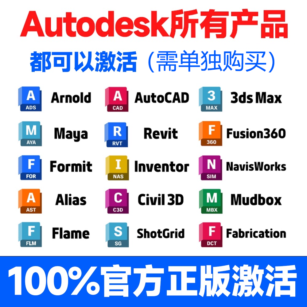 Alias Autostudio软件激活安装官方正版授权 2020-2023曲面建模设 - 图2