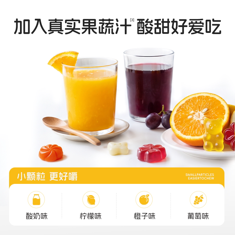 图 3