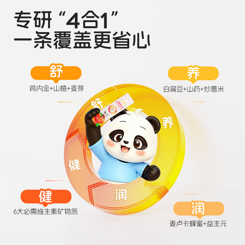 图 3