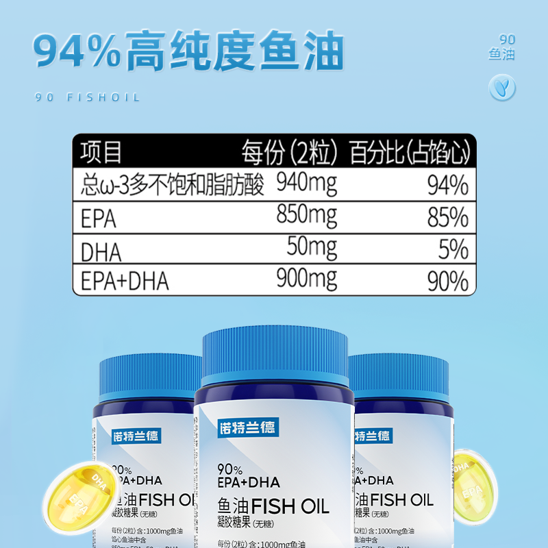  诺特兰德鱼油/深海鱼油