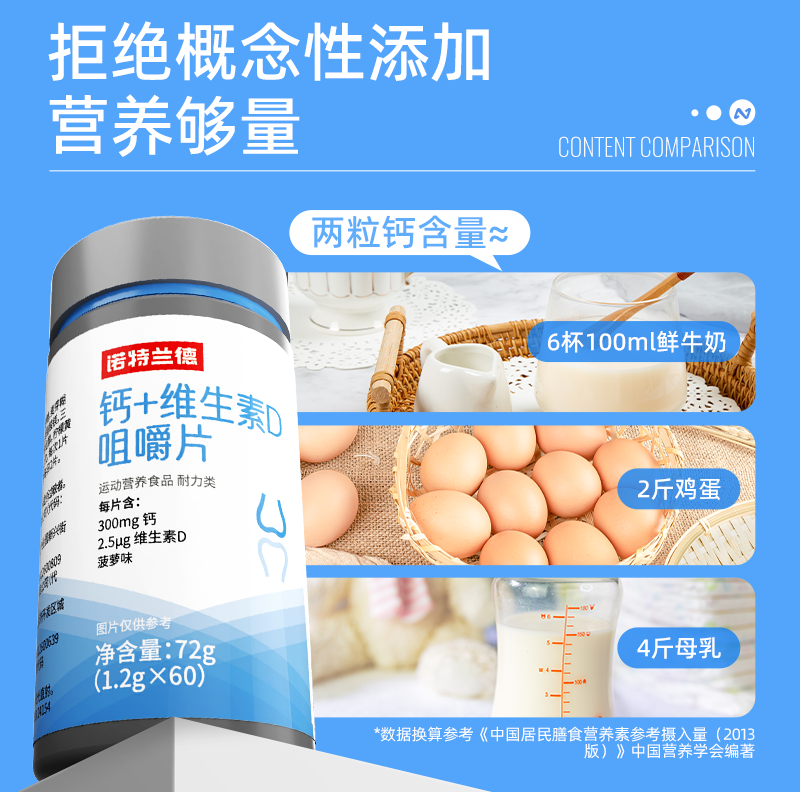  诺特兰德旗舰钙铁锌/钙镁