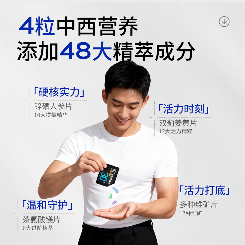 图 3