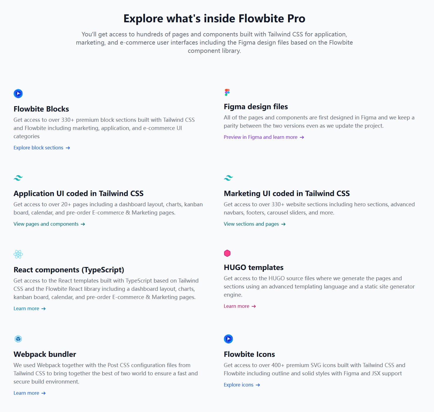 【10in1设计开发套装】Flowbite Pro - Code+Figma Tailwind CSS - 图0