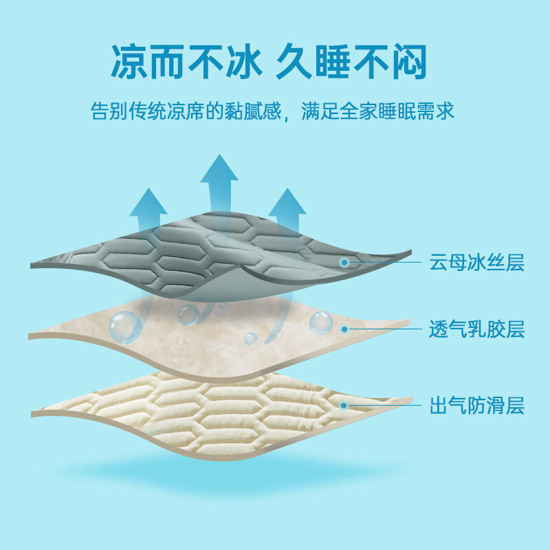 NITTAYA妮泰雅乳胶凉席三件套冰丝凉席可水洗可折叠可机洗透气凉 - 图1