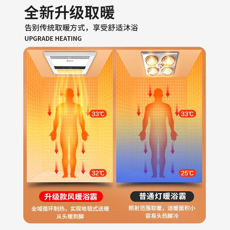 浴霸集成吊顶卫生间取暖嵌入式照明排气扇一体多功能暖风机 - 图3