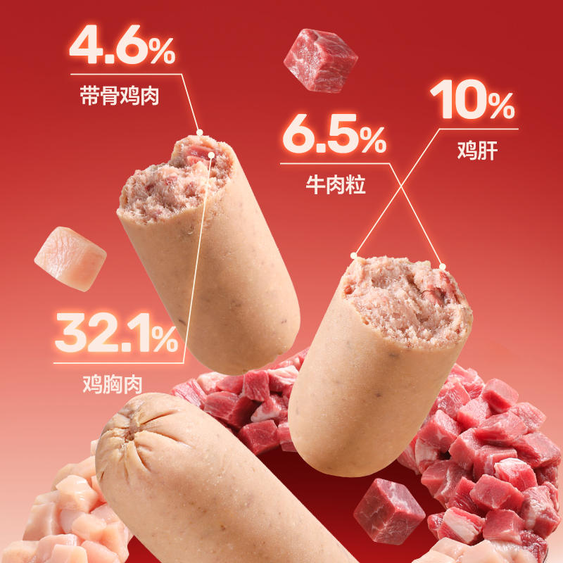 商品缩略图 2