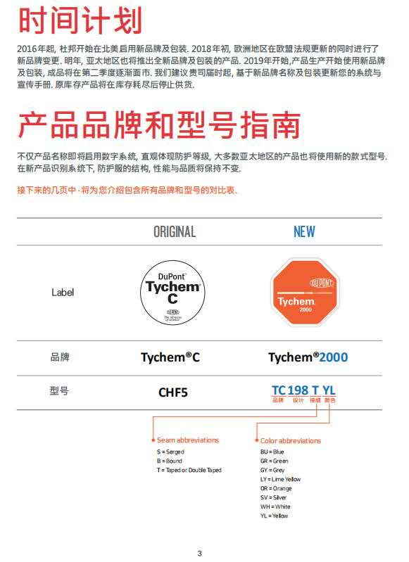 高档杜邦C级防护服Tychem2000防化服耐酸碱耐油连体服化工厂实验 - 图3