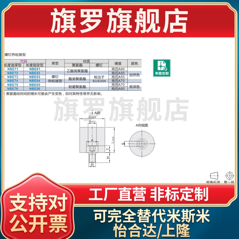 NBE71-D12/D15/D20/D25/D30-L10 L15 L20 L25 L30-M4 M5 M6 M8M10 - 图0