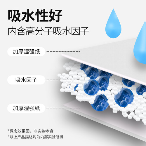 宠物尿片吸尿纸擦狗尿用品狗狗尿垫清理狗猫咪吸水纸擦尿尿布-图2