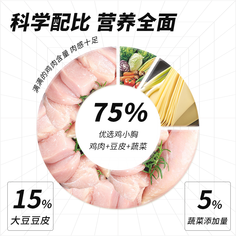 鸡胸肉卷低脂早餐轻食豆皮肉卷低卡主食即食健身代餐晚上解饿零食