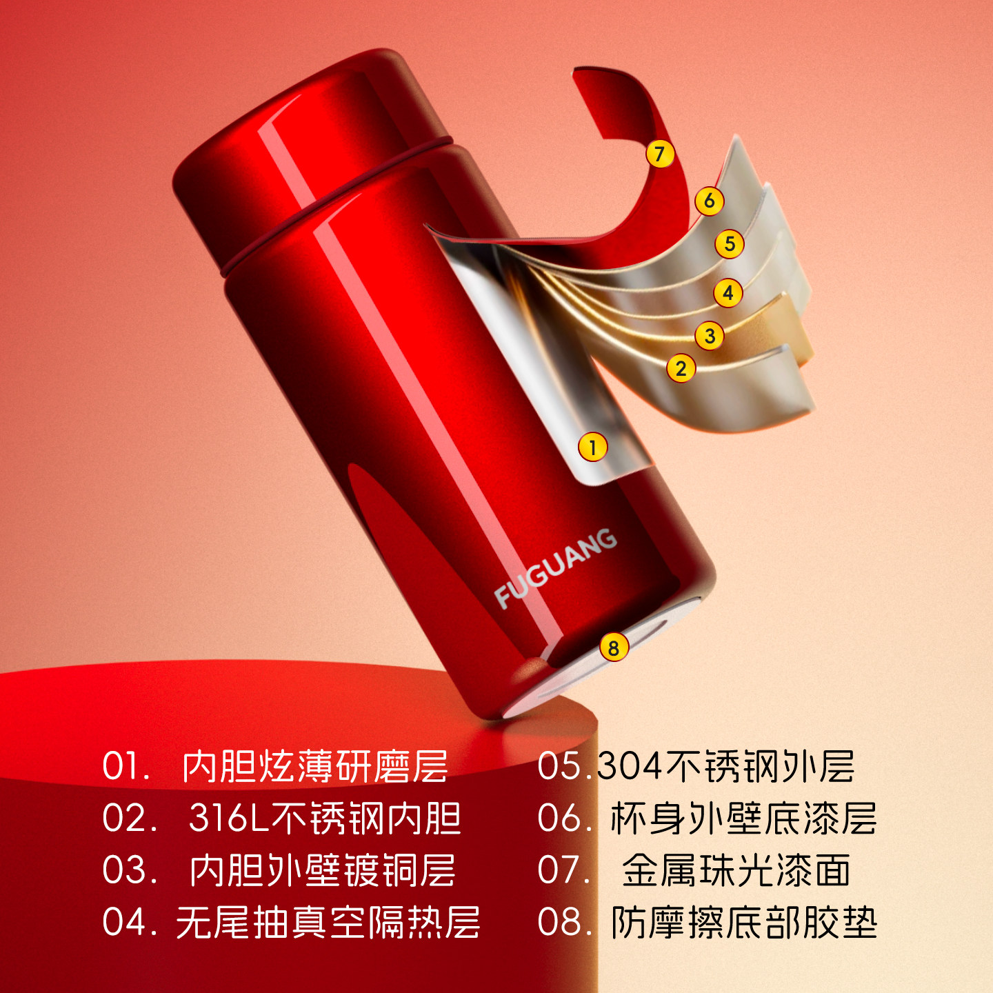 图5