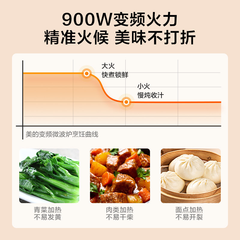  美的微蒸烤微波炉