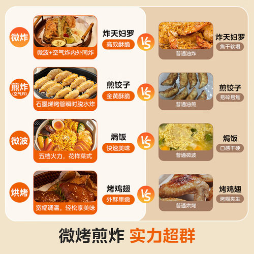 美的小滋味2.0家用智能微烤炸三合一一体机平板小型微波炉烤箱C15 - 图2