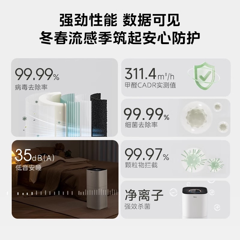 【政府补贴】美的空气净化器Air3家用卧室客厅除甲醛空气净化器机