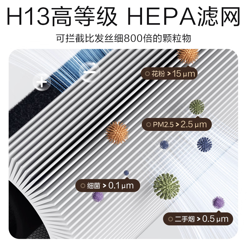 【政府补贴】美的空气净化器家用高效分解甲醛除过敏原异味病菌H6