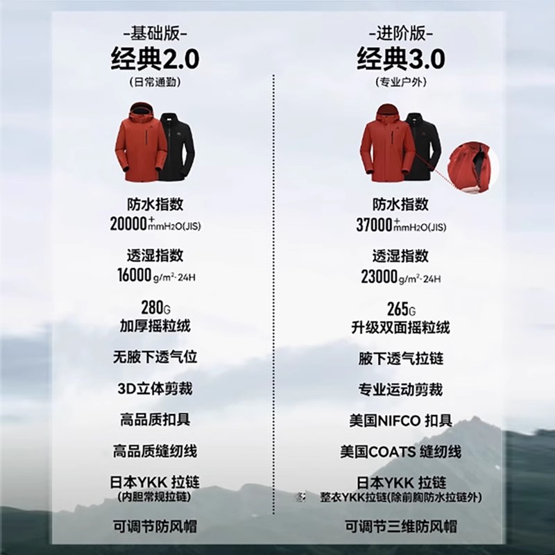 伯希和户外抓绒冲锋衣女25春秋三合一可拆卸摇粒绒防风防水登山服