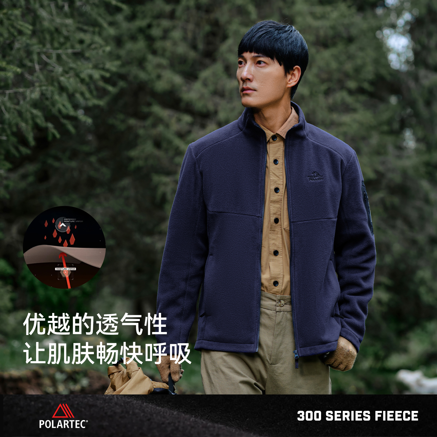 【P系列】伯希和Polartec300抓绒衣男秋冬摇粒绒外套冲锋衣内胆 - 图2