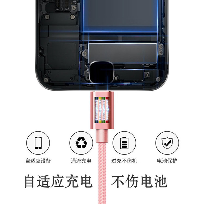 三合一充电器线快充一拖三数据线套装带插头双口usb充电线多功能适用苹果typec华为vivo小米oppo安卓手机通用 - 图2