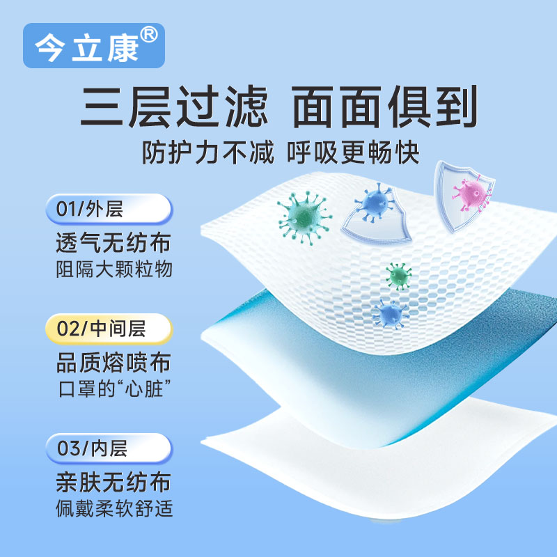 100只一次性口罩新款女高颜值学院风秋冬三层蓝色非独立包装ins