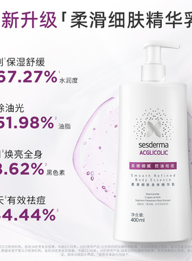 sesderma果酸去角质保湿身体乳