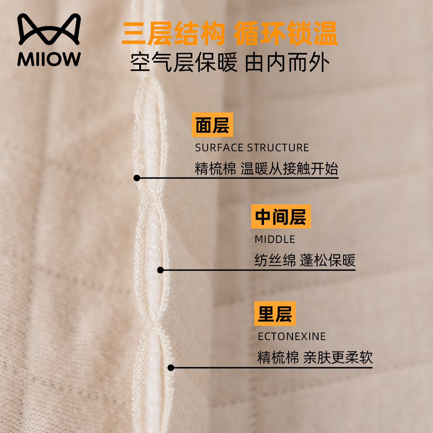 猫人男童保暖睡衣冬季儿童三层夹棉女大童秋冬款加厚家居服套装冬,淘宝优惠券,粉丝福利购,淘宝优惠卷